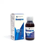 Minargin